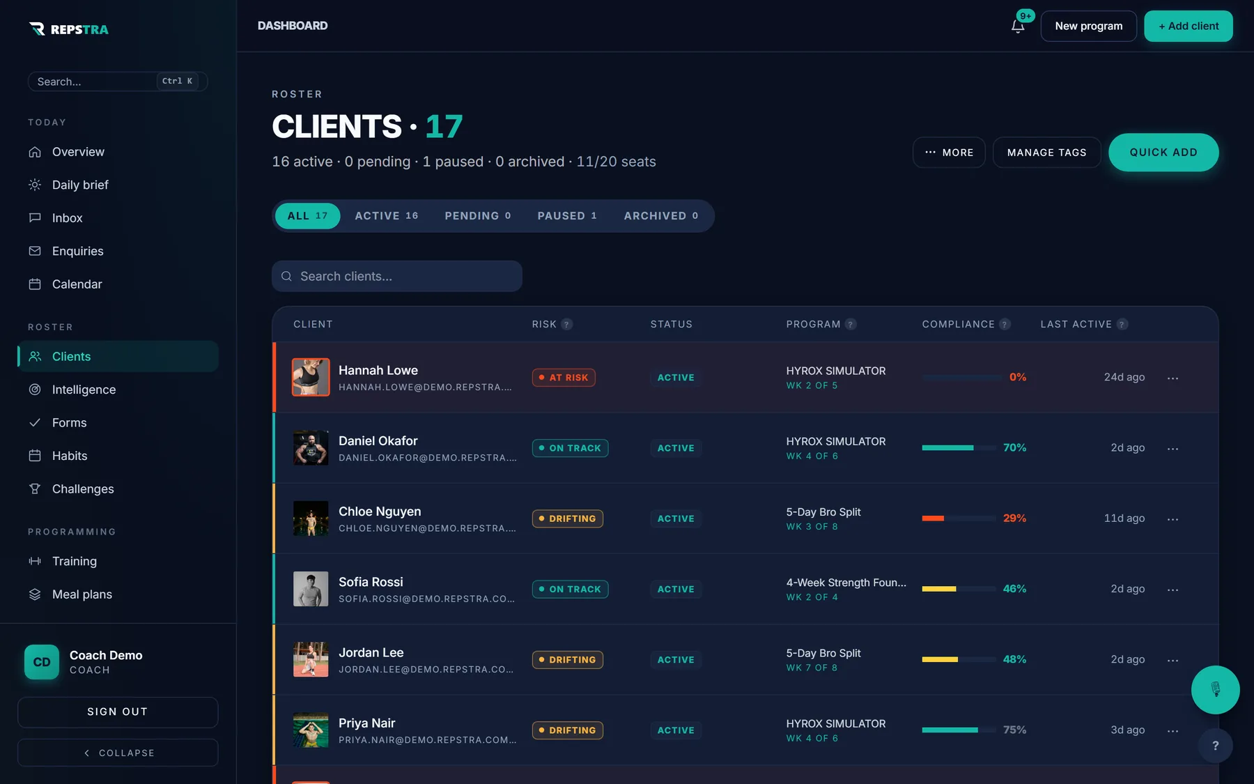 Repstra coach dashboard — client roster with daily risk, status, goal and compliance per client